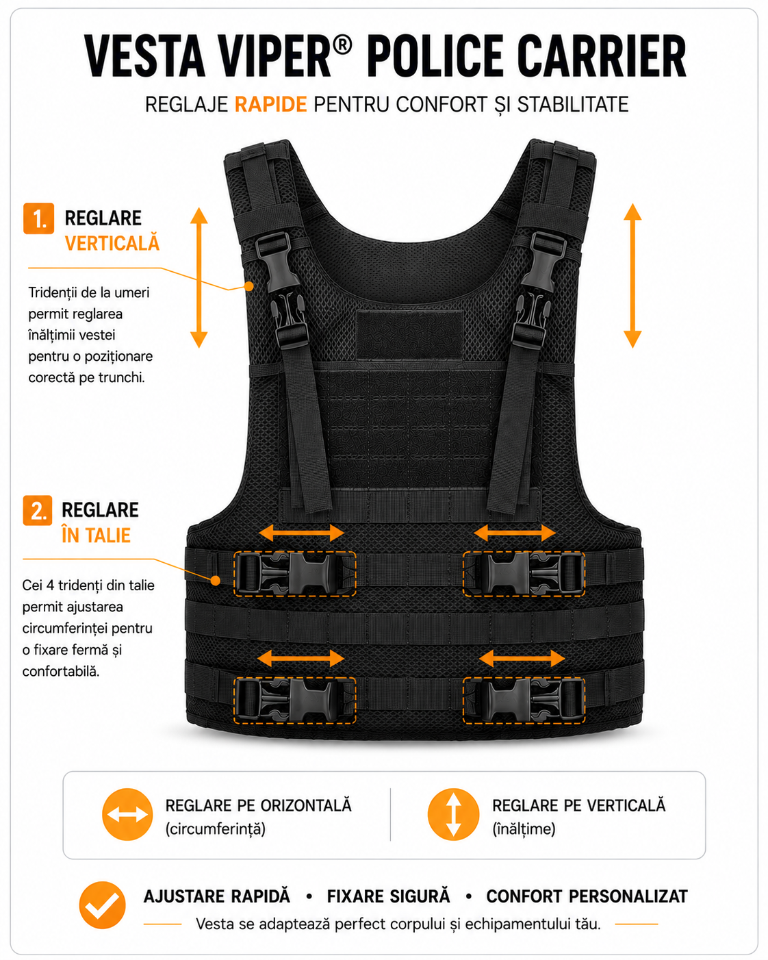 Viper® Police Carrier Mesh